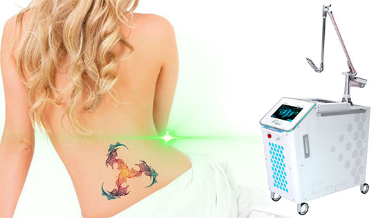 эффективность пикосекундных лазеров pico