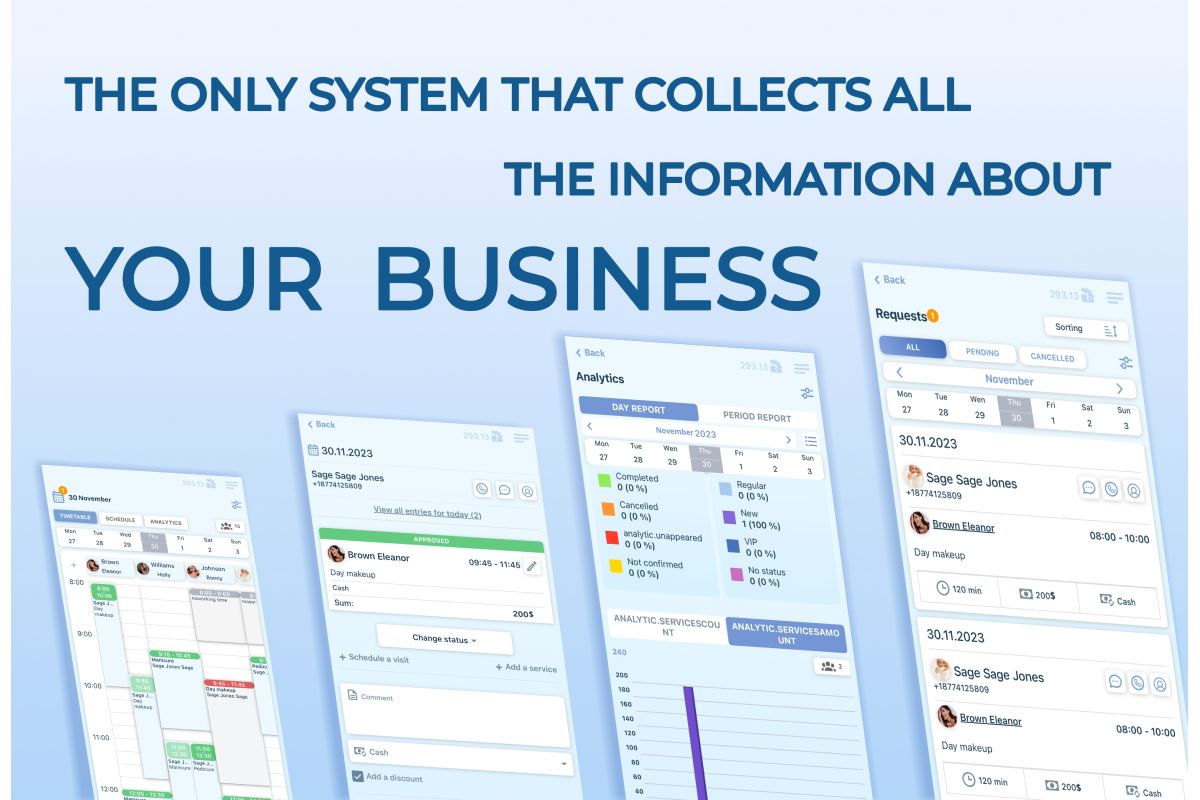 CRM не позволяет нам делать ошибки в работе